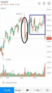 xiaominvest_cmg