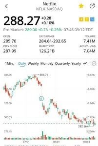 xiaominvest_nflx