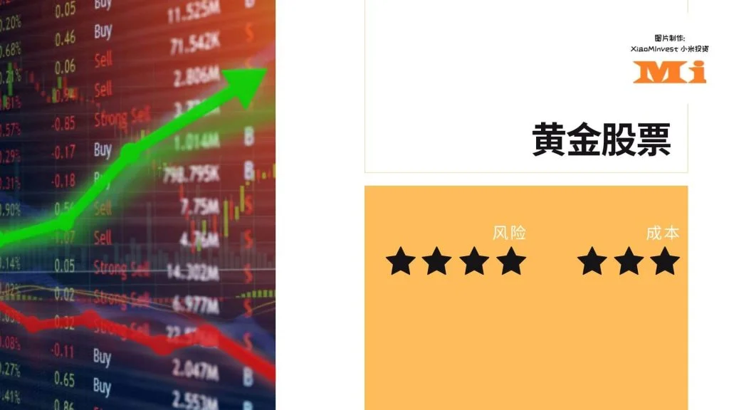 如何投资黄金？_xiaominvest_4